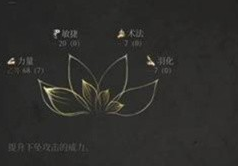 明末渊虚之羽斧头霸体吸血配装搭配和打法思路详情